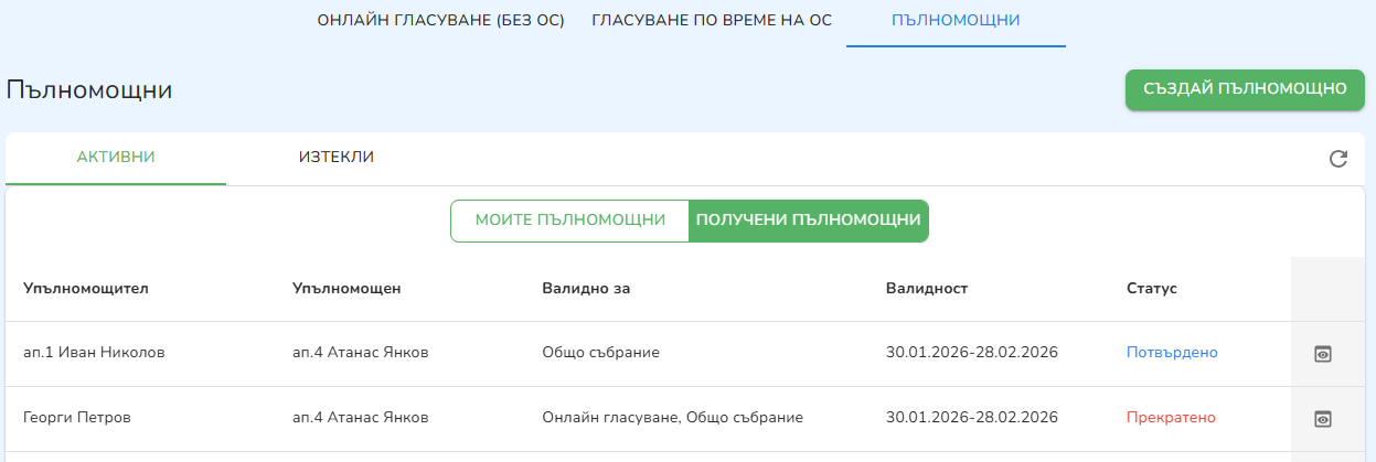 Списък с пълномощни — изглед за живущ